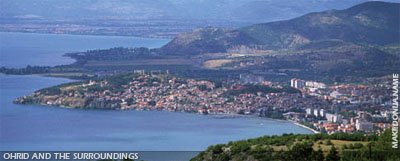 Panorama of Ohrid